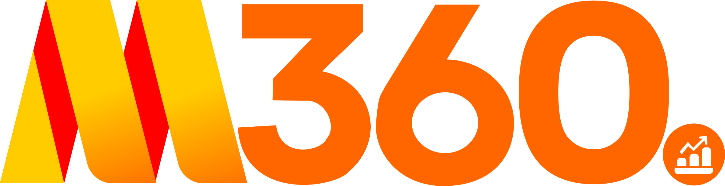 M360 Marketing Solutions logo